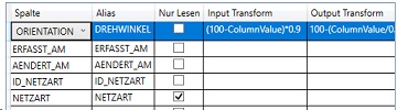 Spaltendefinition